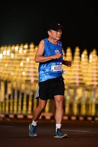 BIB: 43233
                            <button type="button" onclick="openModal(21173808)" class="btn btn-primary btn-sm float-right btn-popup" data-toggle="modal" data-target=".modal-high-quality">
                        <i class="fas fa-shopping-cart"></i> Add to Cart
                    </button>
                                            <button type="button" onclick="isThisMe(21173808, true)" class="btn btn-success btn-sm float-right btn-popup btn-isme hidden" data-toggle="tooltip" data-placement="bottom" title="นี่คือรูปของคุณใช่ไหม คลิกที่นี่เพื่อเอาเข้าอัลบั้ม">
                        <i class="fas fa-plus"></i> Add to album
                    </button>
                    <button type="button" onclick="isThisMe(21173808, false)" class="btn btn-warning btn-sm float-right btn-popup btn-isnotme hidden">
                        <i class="fas fa-ban"></i> Remove from album
                    </button>